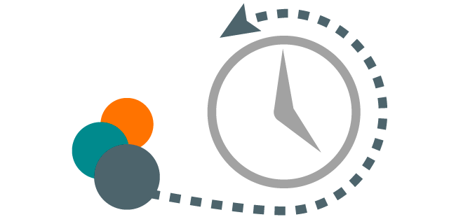 Mezcladores Giroscópicos 3